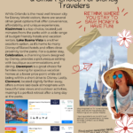 The roamer's report 2